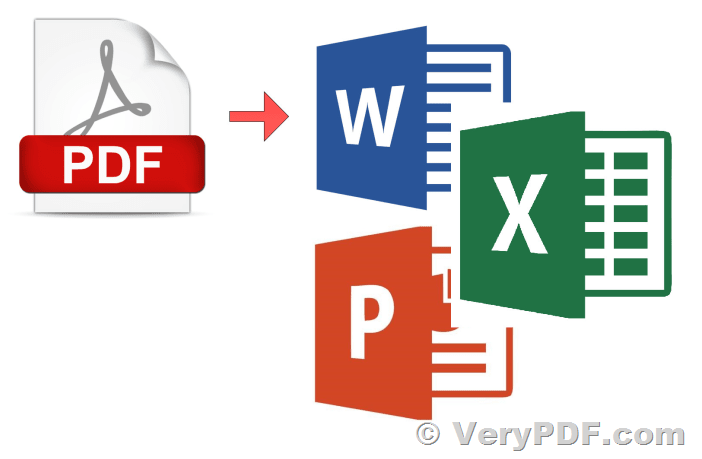 Is It Safe to Convert PDF to Word Online? 5 Tips to Protect Your Data